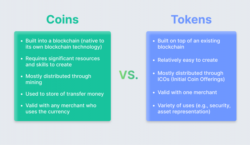Rootstock Devportal - The Difference between a Cryptocurrency and a Token