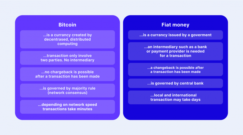 Comparing traditional bank and crypto bank