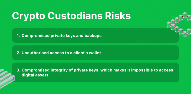 Crypto custodians risks