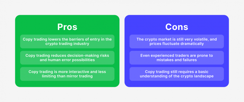 Pros and Cons of Crypto Copy Trading