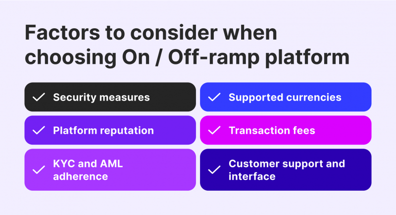 factors to consider when choosing on:off-ramp platform