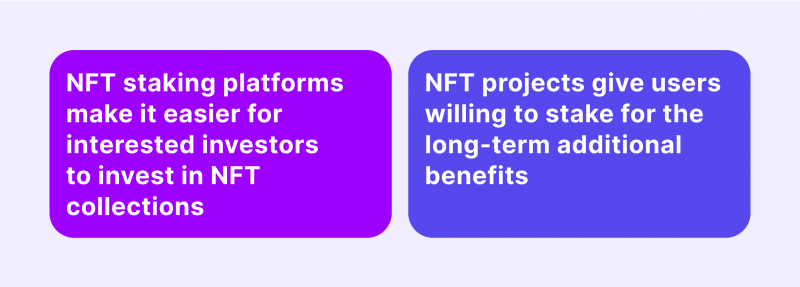 How does NFT Staking work?