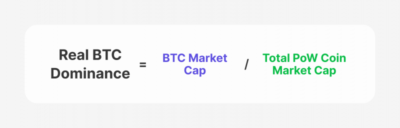 How to Calculate Real BTC Dominance