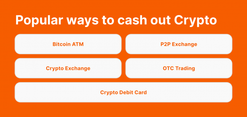 Ways to cash out crypto