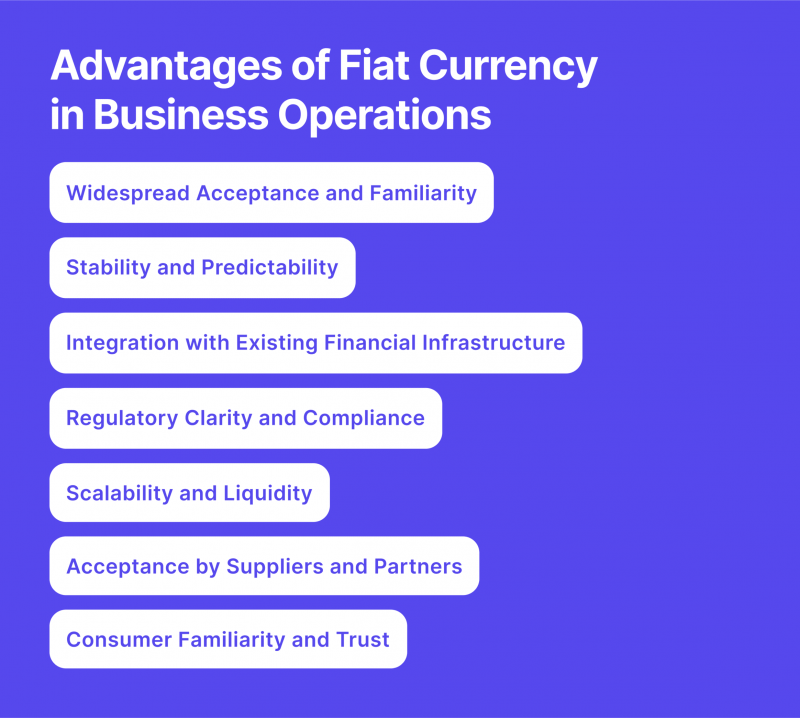 Advantages of Fiat Currency in Business Operations