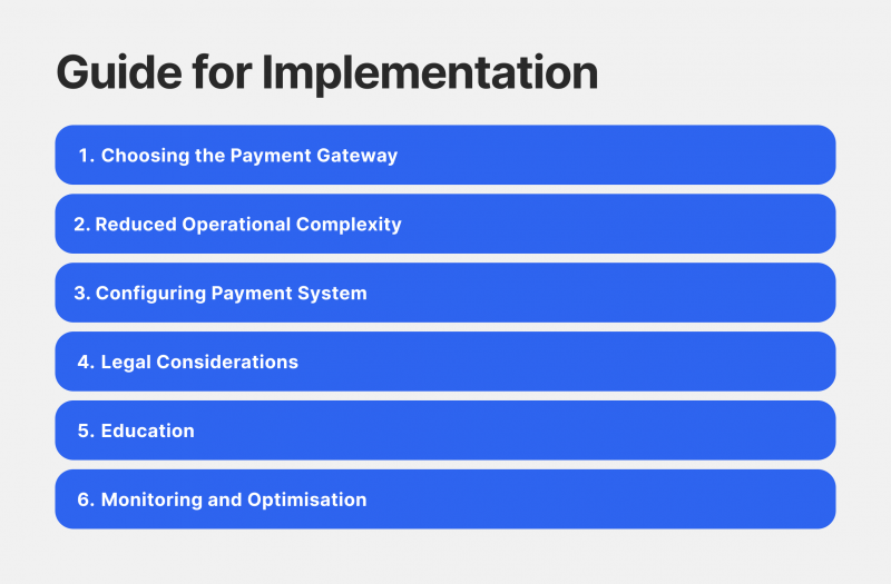 Guide-for-crypto-payment-Implementation