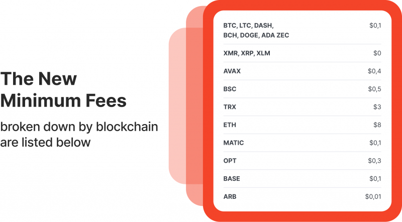 pay-fees