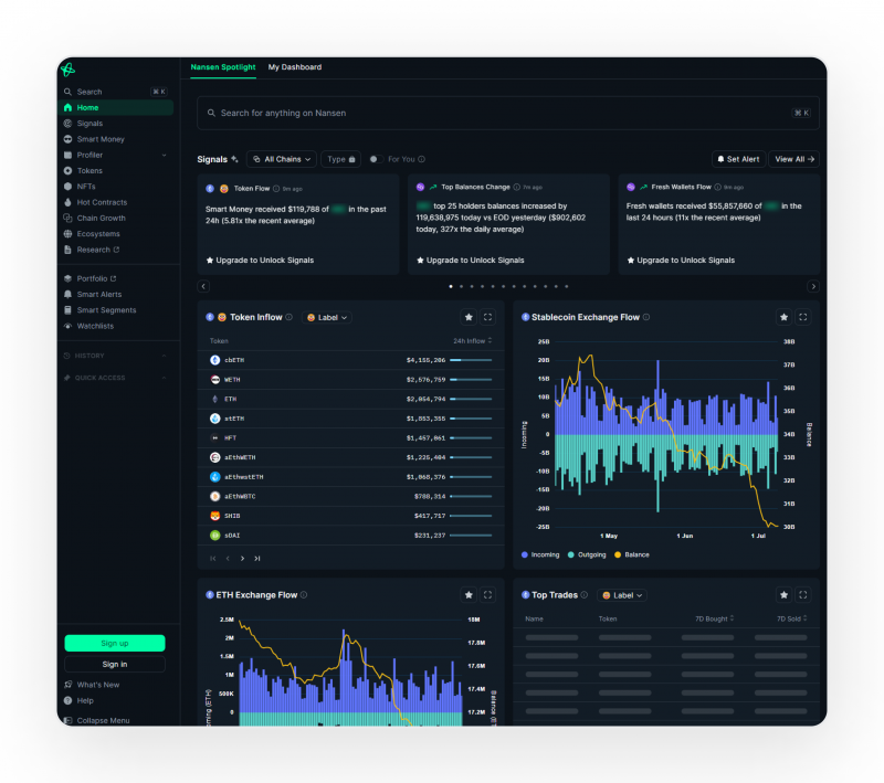 Nansen AI blockchain tool