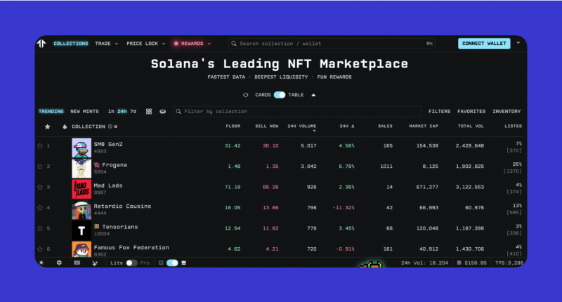 Tensor marketplace