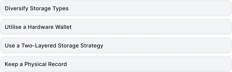 bitcoin storage security measures