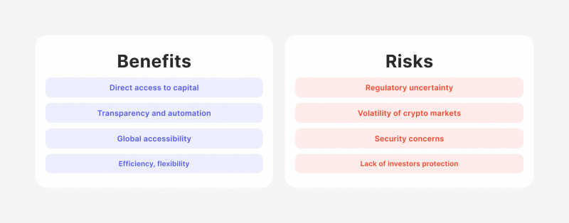 pros and cons of crypto crowdfunding