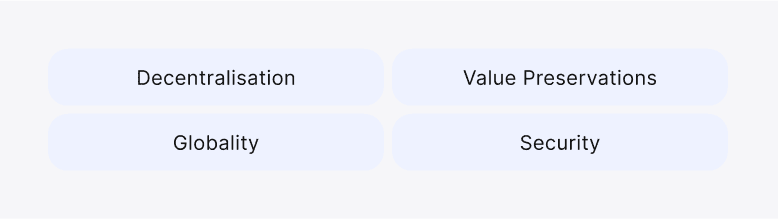 Benefits of stablecoins