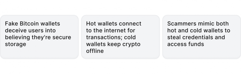 understanding fake bitcoin wallets