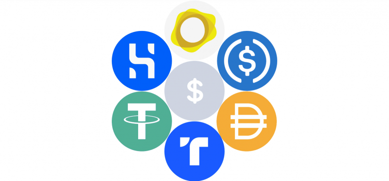 Popular Stablecoins