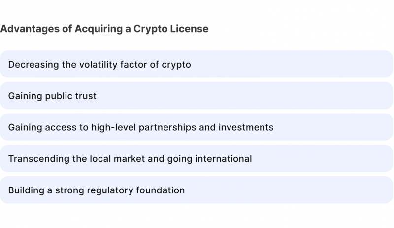 Advantages of acquiring a crypto license