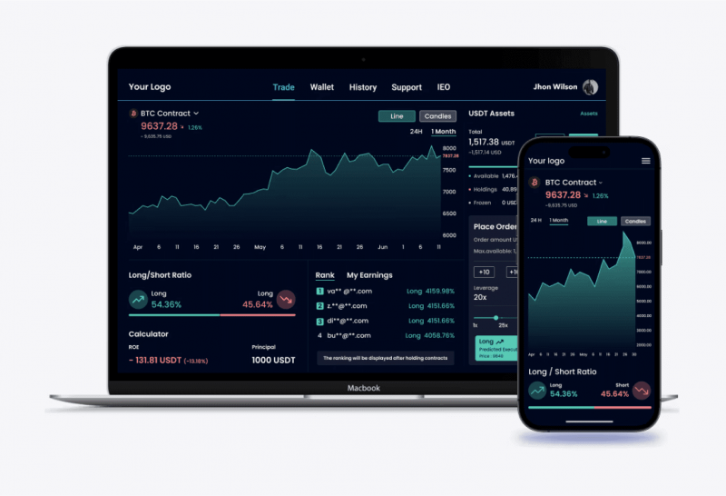 Trading Paltform