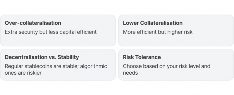 considerations of stablecoins