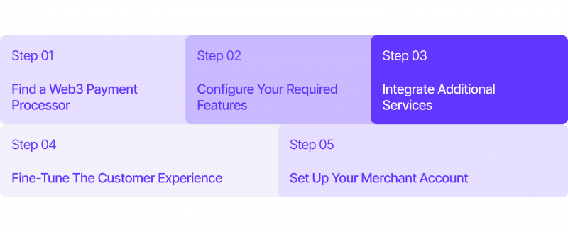 integrating a web3 payment solution