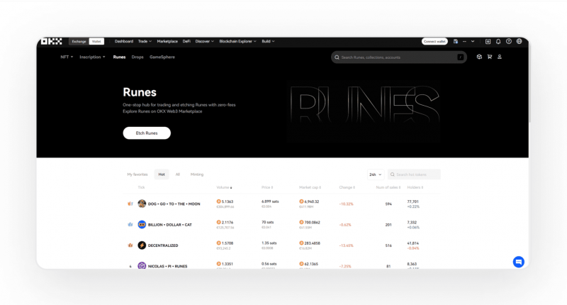 OKX runes marketplace