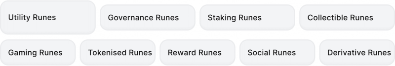 Types of Runes in Bitcoin Runes Marketplace