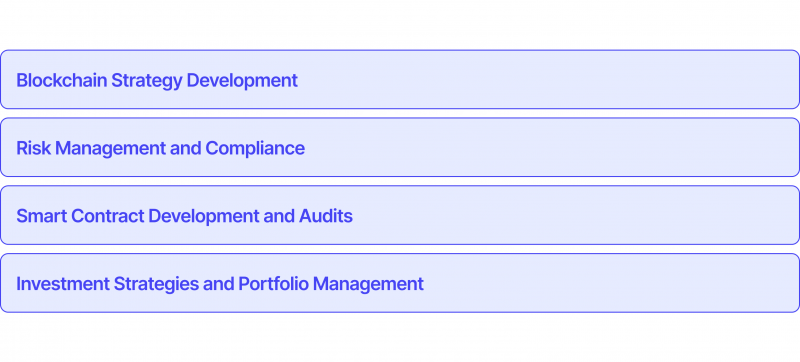 Crypto Consulting Services Span