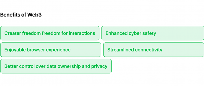 benefits of web 3