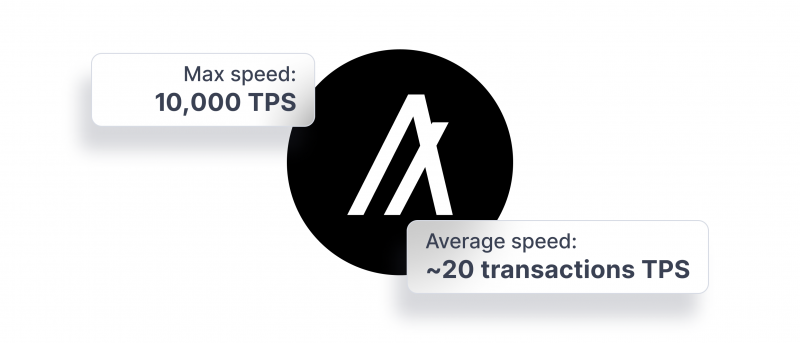 USDT & USDC on Solana and Algorand