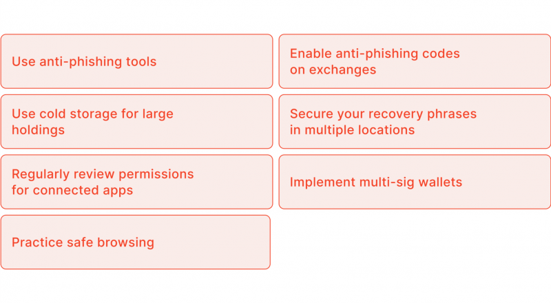 Additional Security Tips