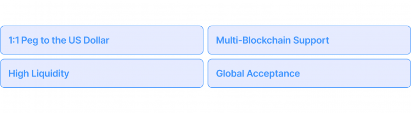 USDT Key Features