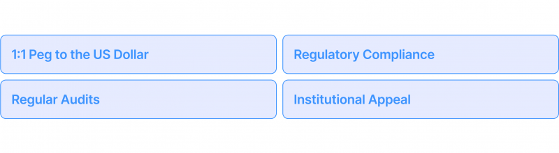 USDC Key Features