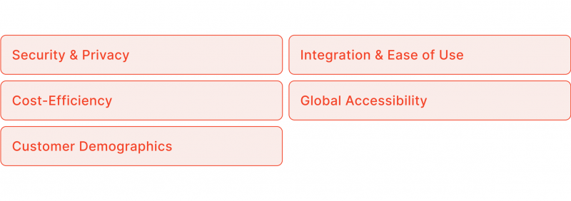 Benefits of Accepting Ethereum Payments