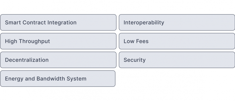 Key Features of TRC20 Tokens