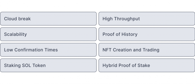 Solana's key features