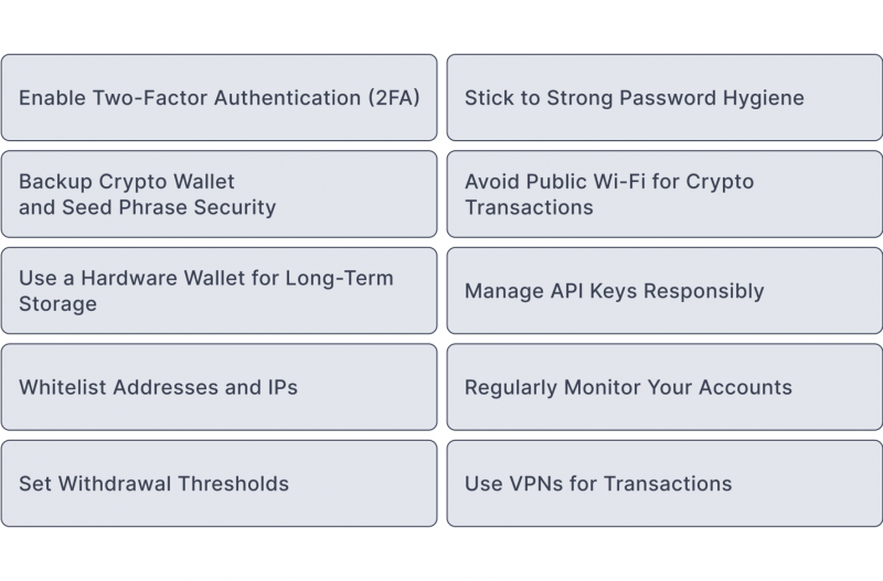 The Best Practices for Securing Your Cryptocurrency