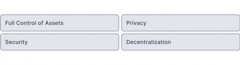 benefits of Self-Custody Wallets