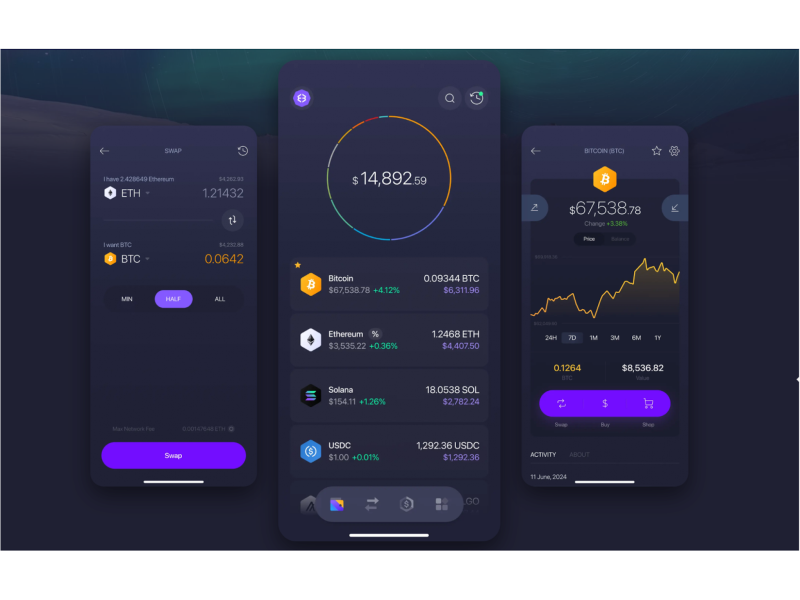 Exodus wallet