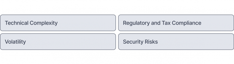 risks of accepting bitcoin payments