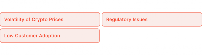 Challenges of Adopting a Crypto PoS System