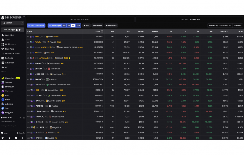 DEX Screener main page