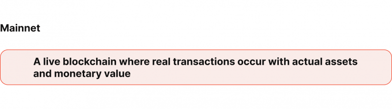 What is Mainnet in Blockchain?