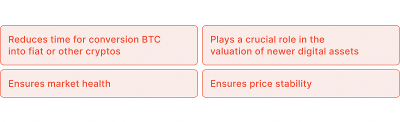 Why is Liquidity Important?