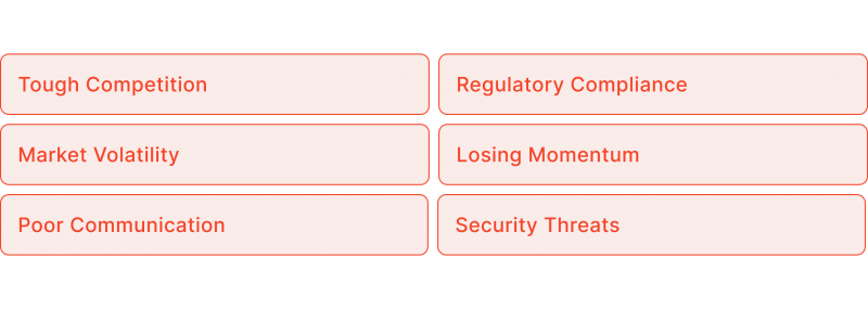 Challenges for Launchpad Projects