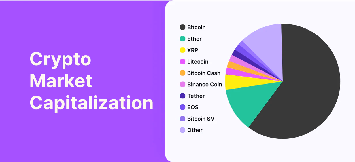 Accepting Ethereum Payments in 2023