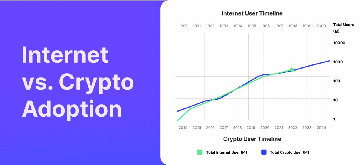 Accepting Ethereum Payments in 2023