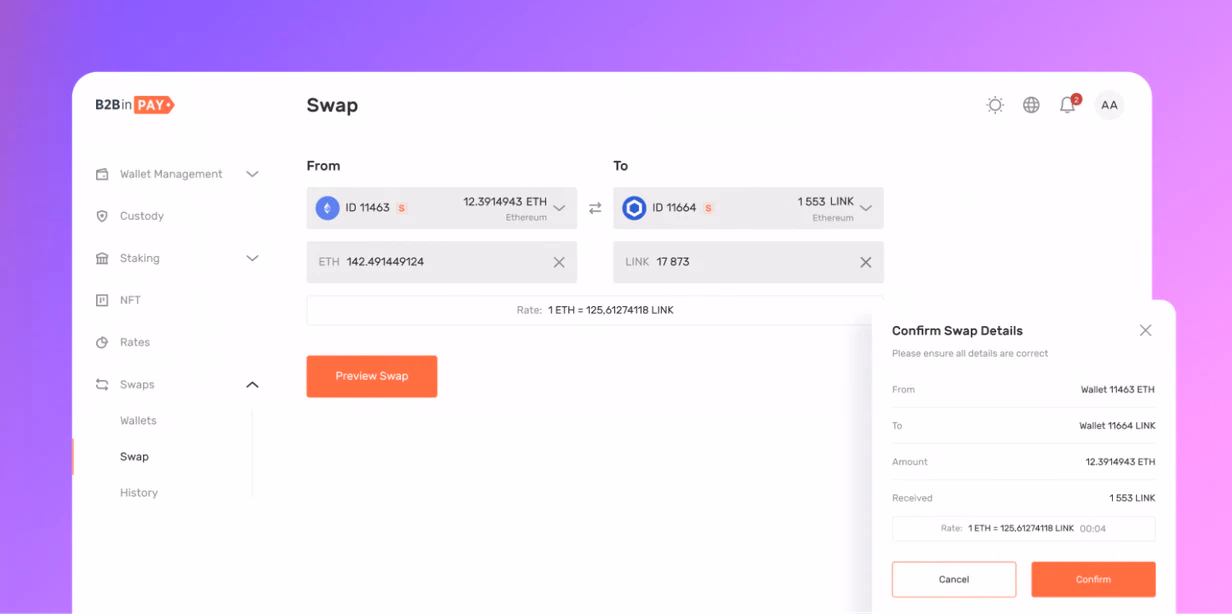 Instant Swaps and Competitive Pricing Achieved with VWAP