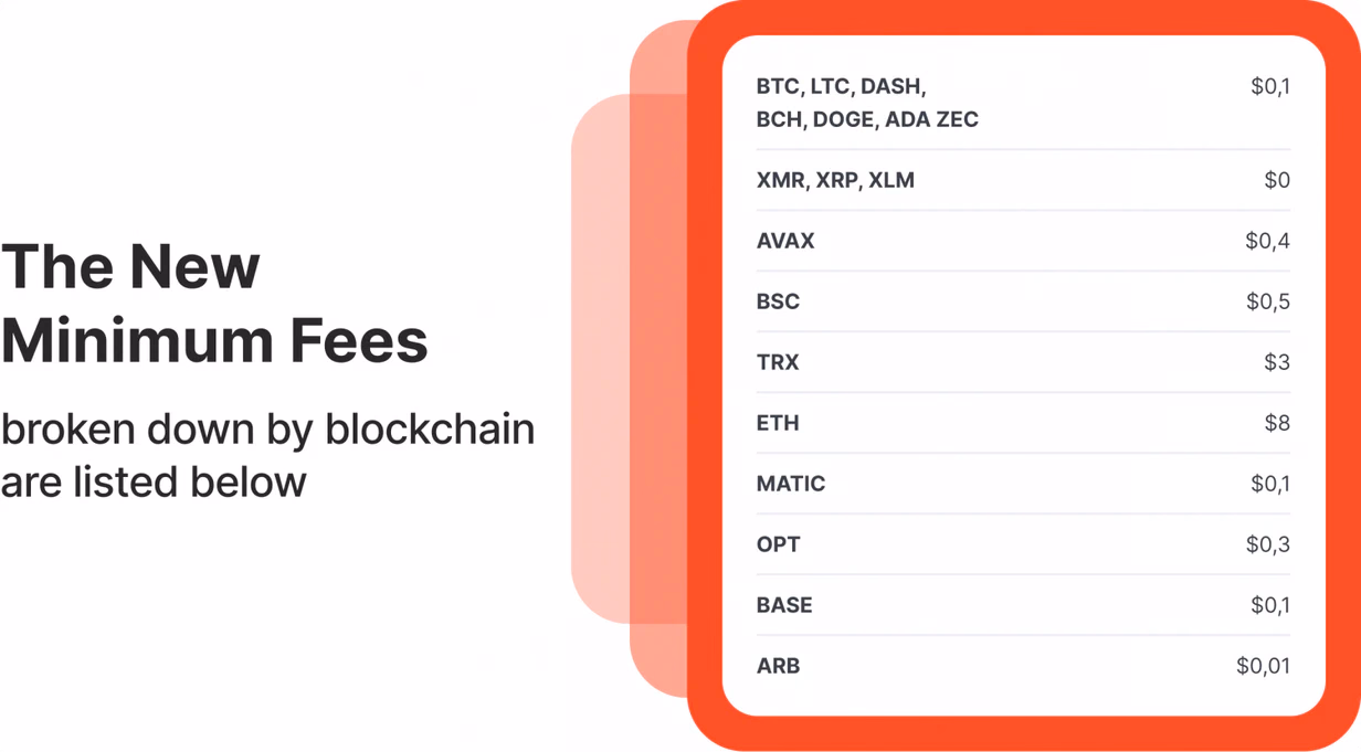 pay-fees