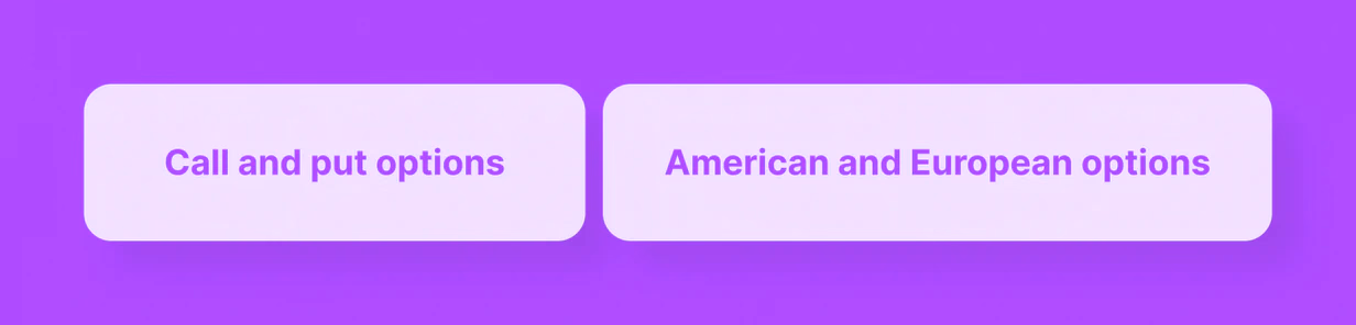 derivatives options types