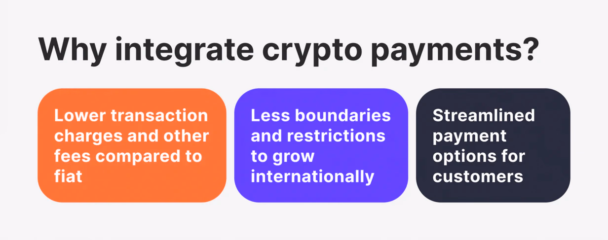 why integrate crypto payments?