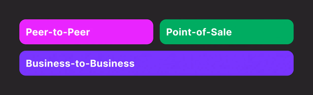 types of transactions