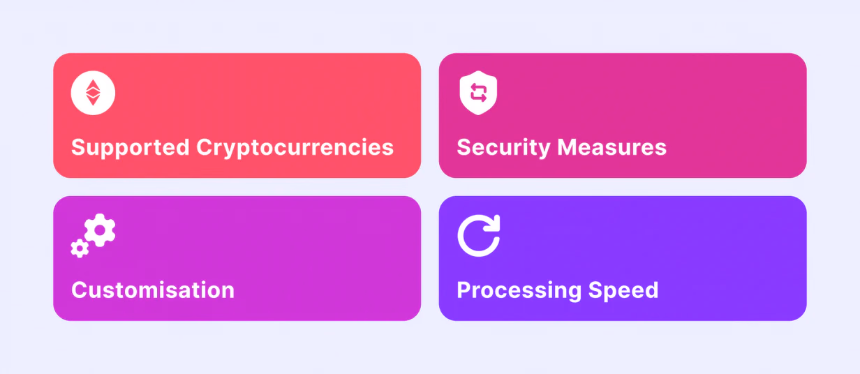 how to find a reliable crypto payment gateway
